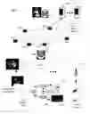Fig. 01 - Method and apparatus for managing presentation of media content