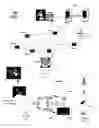 Fig. 02 - Method and apparatus for managing presentation of media content