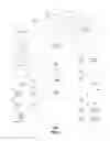 Fig. 04 - Method and apparatus for managing presentation of media content