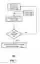 Fig. 08 - Method and apparatus for managing presentation of media content