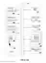 Fig. 09 - Method and apparatus for managing presentation of media content