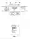 Fig. 02 - System and method for control and management of resources for consumers of information