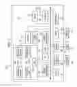 Fig. 06 - System and method for control and management of resources for consumers of information