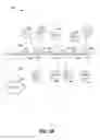 Fig. 08 - Wireless sensor network
