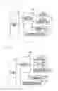 Fig. 17 - RADIO COMMUNICATION SYSTEM, USER EQUIPMENT DEVICE, BASE STATION DEVICE, AND MANAGEMENT DEVICE
