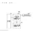 Fig. 19 - RADIO COMMUNICATION SYSTEM, USER EQUIPMENT DEVICE, BASE STATION DEVICE, AND MANAGEMENT DEVICE