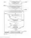 Fig. 33 - WIRELESS LOCAL AREA NETWORK FOR AGGREGATED LOCATION