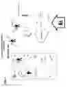 Fig. 02 - LOCATION AND ACTIVITY AWARE CONTENT DELIVERY SYSTEM