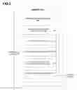 Fig. 04 - Prioritized activity based location aware content delivery system