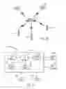 Fig. 03 - METHOD AND SYSTEM TO CONFIGURE AND UTILIZE GEOGRAPHICAL ZONES