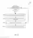 Fig. 46 - Method and system for enhanced location based information for fixed platforms