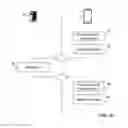 Fig. 08 - Identification of selected mobile computing devices at a venue