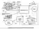 Fig. 01 - LOCATING A MOBILE STATION AND APPLICATIONS THEREFOR