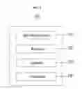 Fig. 03 - Method and system for transmitting text messages