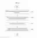 Fig. 13 - Method and system for transmitting text messages