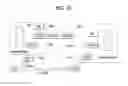 Fig. 11 - METHOD OF TRANSMITTING AND RECEIVING EMERGENCY PDN CONNECTION-RELATED SIGNAL IN WIRELESS COMMUNICATION SYSTEM AND APPARATUS THEREFOR