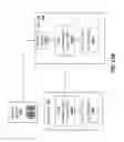 Fig. 17 - Apparatus and method for sharing WiFi security data in an internet of things (IoT) system