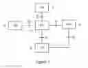 Fig. 04 - Method and apparatus for direct communication key establishment