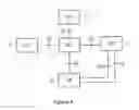 Fig. 05 - Method and apparatus for direct communication key establishment