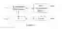 Fig. 09 - Method and apparatus for direct communication key establishment