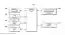 Fig. 01 - Electronic apparatus and method of selectively applying security in mobile device