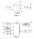 Fig. 02 - Electronic apparatus and method of selectively applying security in mobile device