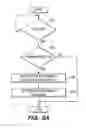 Fig. 07 - Electronic apparatus and method of selectively applying security in mobile device