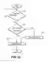 Fig. 17 - Electronic apparatus and method of selectively applying security in mobile device