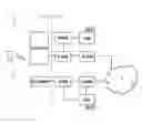 Fig. 01 - Method and system for providing security from a radio access network