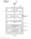 Fig. 03 - BASE STATION APPARATUS AND COMMUNICATION METHOD