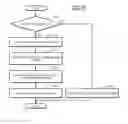 Fig. 07 - BASE STATION APPARATUS AND COMMUNICATION METHOD