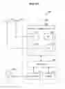 Fig. 23 - Terminal apparatus, base station, and program