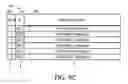 Fig. 25 - Network implementation of spectrum analysis