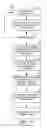 Fig. 29 - Network implementation of spectrum analysis