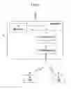 Fig. 09 - Method and Arrangement for Handling Measurements Under Dynamically Configured Patterns