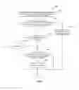 Fig. 06 - PDCP TRANSMITTING ENTITY, SECONDARY BASE STATION, USER EQUIPMENT AND ASSOCIATED METHODS
