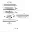 Fig. 07 - Method and apparatus for transmitting and receiving buffer status information in wireless communication system