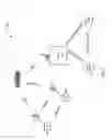 Fig. 02 - Method and apparatus to avoid negative compression in consumer internet networks