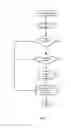 Fig. 04 - Method and apparatus to avoid negative compression in consumer internet networks