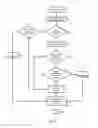 Fig. 05 - Method and apparatus to avoid negative compression in consumer internet networks