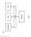 Fig. 07 - Method and apparatus to avoid negative compression in consumer internet networks