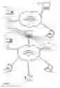 Fig. 02 - Dynamic channel selection in a wireless communication network