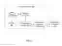 Fig. 03 - Methods and systems for X2 link management in wireless communication networks