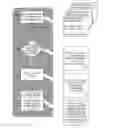 Fig. 01 - Method for load redistribution in mobile communication systems