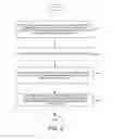 Fig. 07 - Method for load redistribution in mobile communication systems