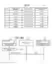 Fig. 12 - BASE STATION APPARATUS AND SYSTEM