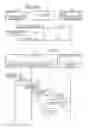 Fig. 13 - BASE STATION APPARATUS AND SYSTEM