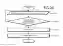Fig. 20 - BASE STATION APPARATUS AND SYSTEM