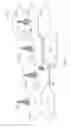 Fig. 07 - Methods and apparatus for reducing handover signaling during wireless communication procedures