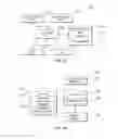 Fig. 08 - Opportunistic use of spectrum